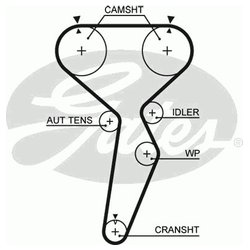 Фото Gates 5514XS