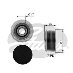 Gates OAP7070