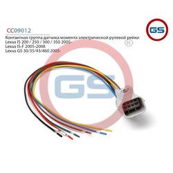 GS CC09012