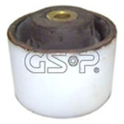 Gsp 510723