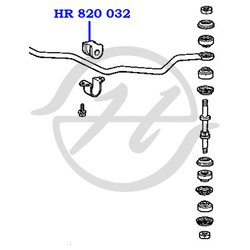 Hanse HR820032