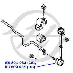 Hanse HS802034