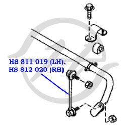 Hanse HS811019