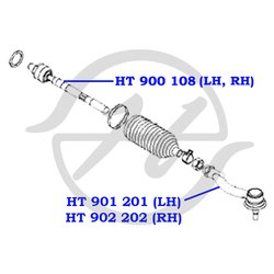 Фото Hanse HT901201