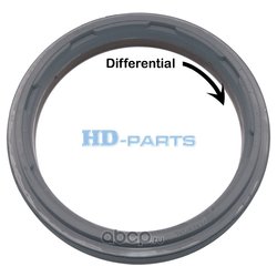 Фото Hd-Parts 309904