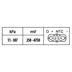 Hella 6PP 009 400-291