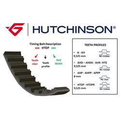 Hutchinson 123 HTDPR 27