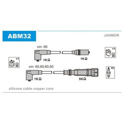 Janmor ABM32