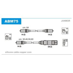 Фото Janmor ABM75