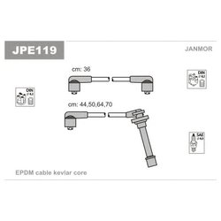 Janmor JPE119