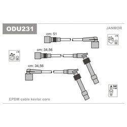 Janmor ODU231