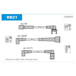 Janmor RB21