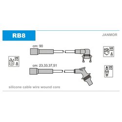 Janmor RB8