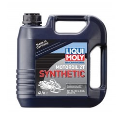 Liqui Moly 2246