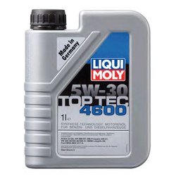 Liqui Moly 3755