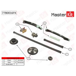 MasterKit 77B0016FK