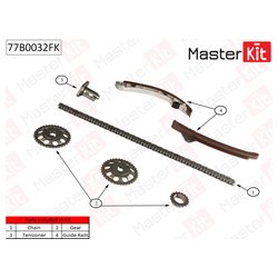 Фото MasterKit 77B0032FK