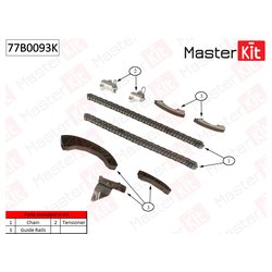 MasterKit 77B0093K