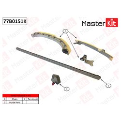 MasterKit 77B0151K