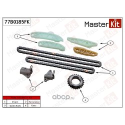 MasterKit 77B0185FK