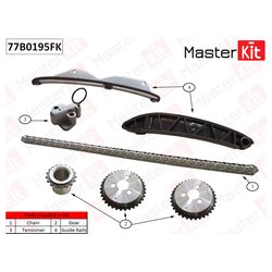 MasterKit 77B0195FK