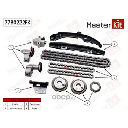 MasterKit 77B0222FK