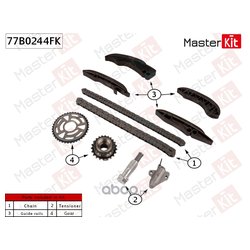MasterKit 77B0244FK