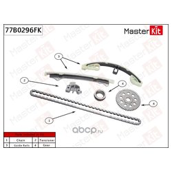 Фото MasterKit 77B0296FK