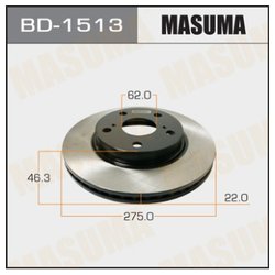 Masuma BD1513