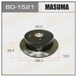 Masuma BD1521