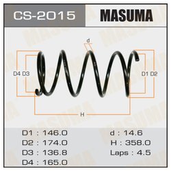 Masuma CS2015