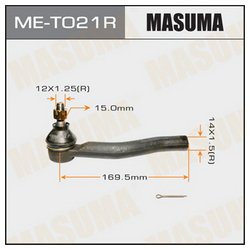 Masuma MET021R