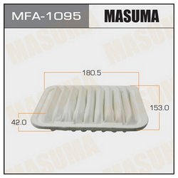 Masuma MFA1095