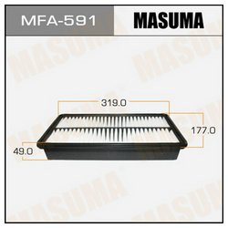 Masuma MFA591