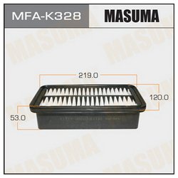 Masuma MFAK328