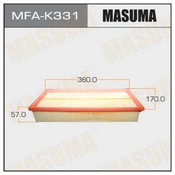 Masuma mfak331