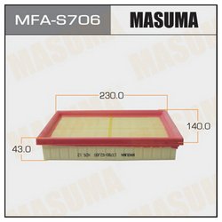 Фото Masuma MFAS706