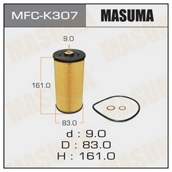 Masuma MFCK307