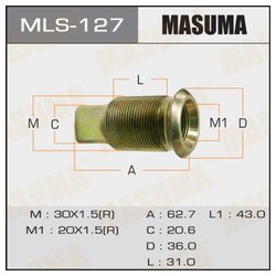 Masuma MLS-127