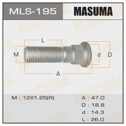 Masuma MLS-195