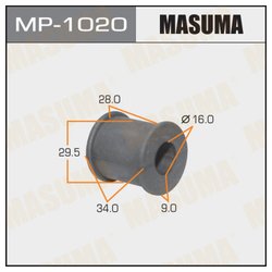 Masuma MP-1020
