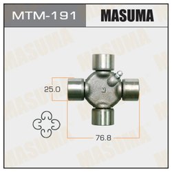 Masuma MTM-191