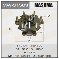 Masuma MW31503