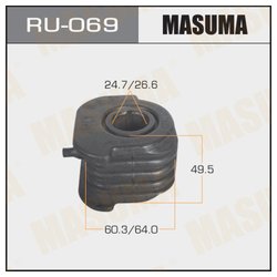 Masuma RU-069