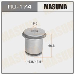 Masuma RU-174