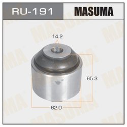Masuma RU-191
