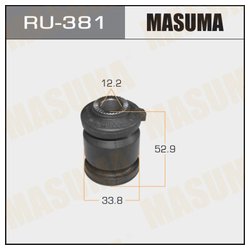 Masuma RU-381