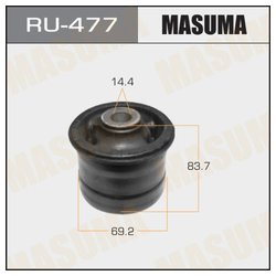 Masuma RU-477