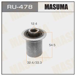 Masuma RU-478