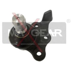 Maxgear 72-0443